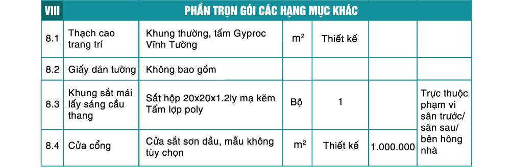 báo giá hoàn thiện 8