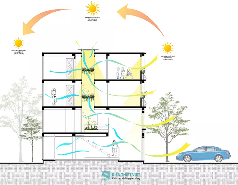 Mặt bằng (1)