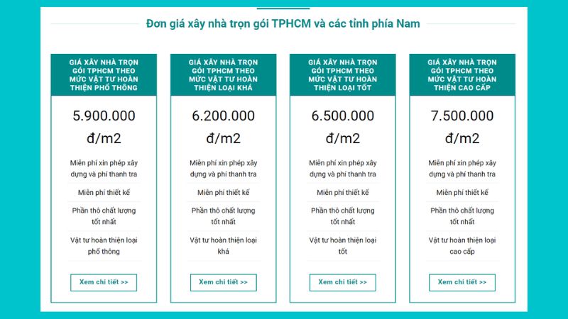 Đơn giá sơ bộ xây dựng nhà phố khang thịnh