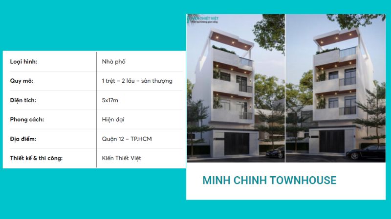 xây dựng nhà phố minh chính